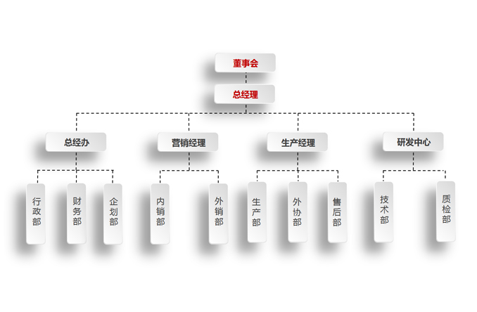 國(guó)電中星宣傳片.jpg